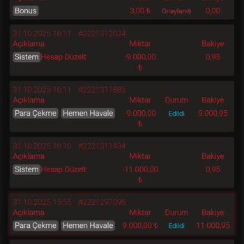 Casinobest Hesabım Engellendi Ve 20.000 TL Çekilemedi