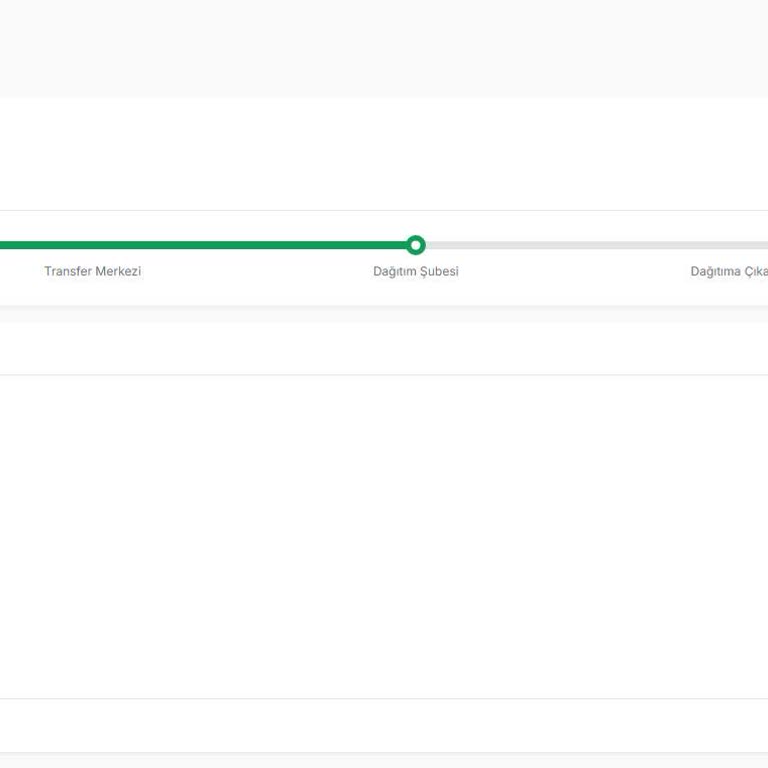 Dağıtımda Kalan Kolay Gelsin Kargosunun Açıklama Ve Acil Teslim Talebi