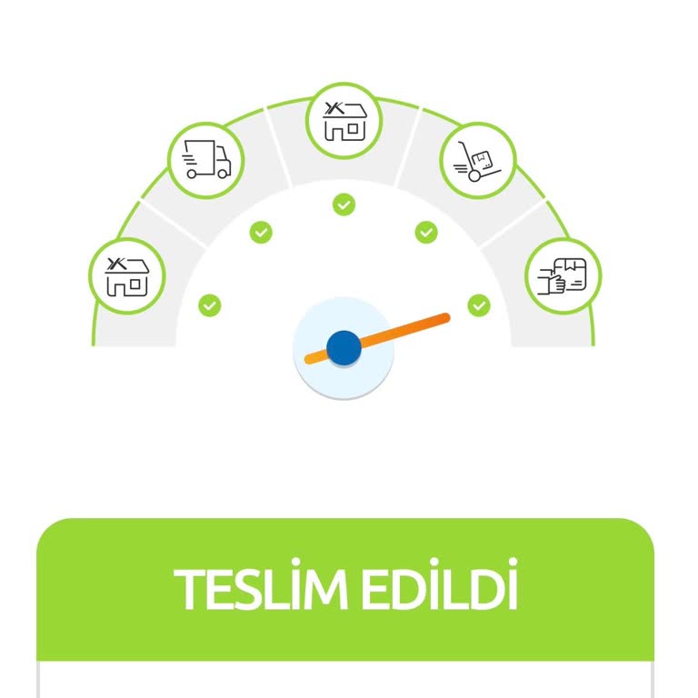 İade Edilen Ürünün Ücretinin Geri Ödenmemesi Ve İletişimsizlik