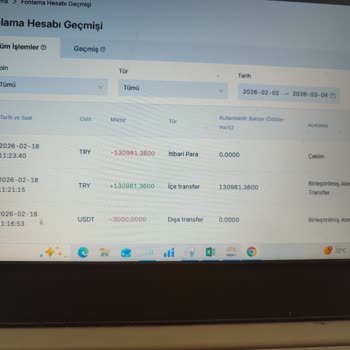 Bybit TR'de 130.981 TL Çekim İşlemi Gecikmesi Ve Cevapsız Destek