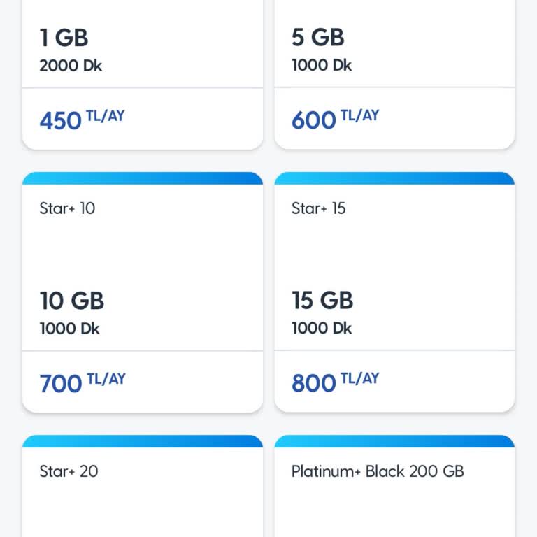 Star 25 GB Tarife Ücreti Aşırı Pahalı Ve Alternatif Yok