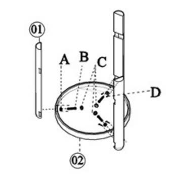 Demontaj Bilgisi Olmadan Gelen Ürün Ve Eksik Montaj Kılavuzu İle Yaşanan Mağduriyet