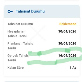 Tahsisat Tarihindeki Değişiklik Ve Sözleşmeye Uymayan Açıklamalar