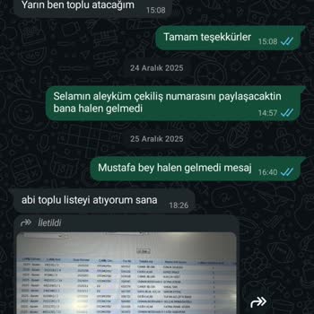 Fuzul Ev Müşteri Temsilcisi Vaadi Yerine Değişik Şartlar Ve Geri Ödeme Sorunu