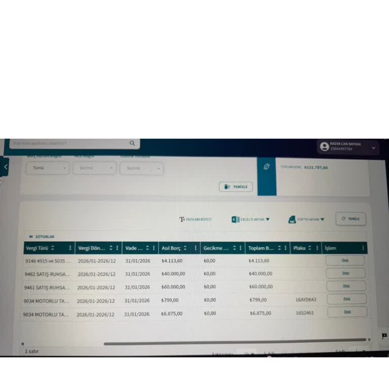 Kullanmadığım Yetki Belgesi Nedeniyle Alınan Satış Ruhsat Nameleri Harçları İptali