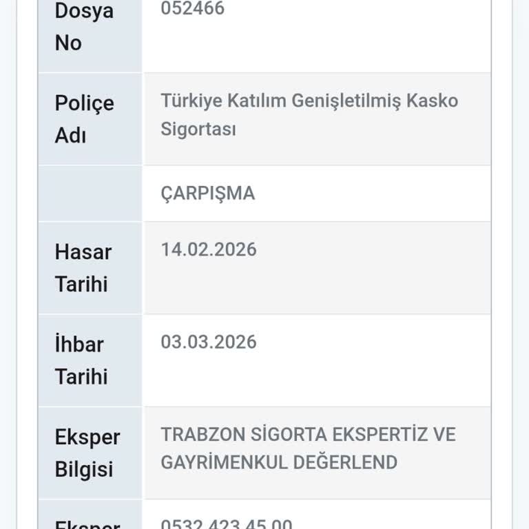 Kasko Hasar Dosyasının Gecikmesi Ve Hasarsızlık İndiriminin Tehlikeye Atılması