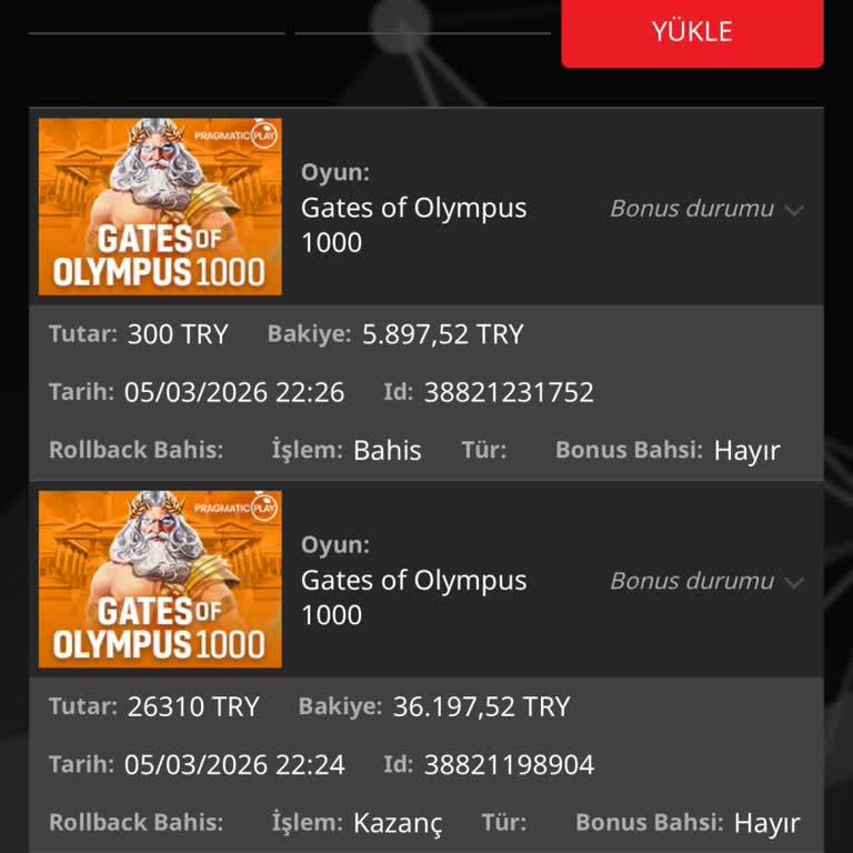 36 Bin TL Kazancım Hesaba Yansımıyor Ve Canlı Destek Yardımsız