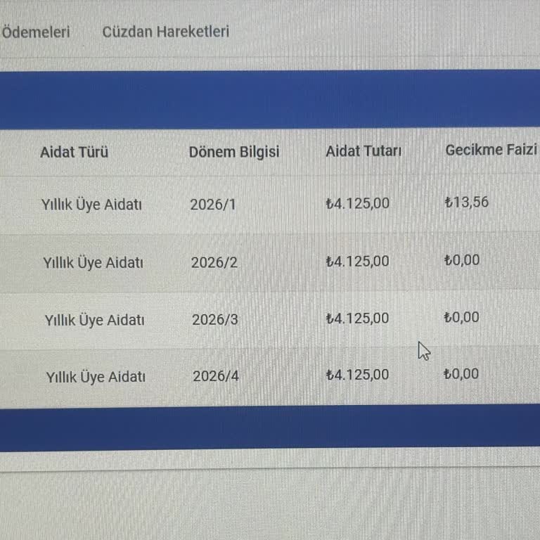 Üyelik Ücretindeki Yüzde 500 Artışına Karşı Şeffaf Açıklama Ve İndirim Talebi