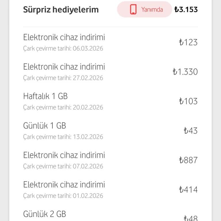 Vodafone Hediye Çarkı Sürekli Elektronik Çek Veriyor, İnternet Hediyesi İsteniyor