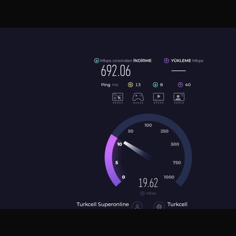 Fiber İnternet Hız Düşüklüğü Ve Haksız 750 TL Ücret Talebi