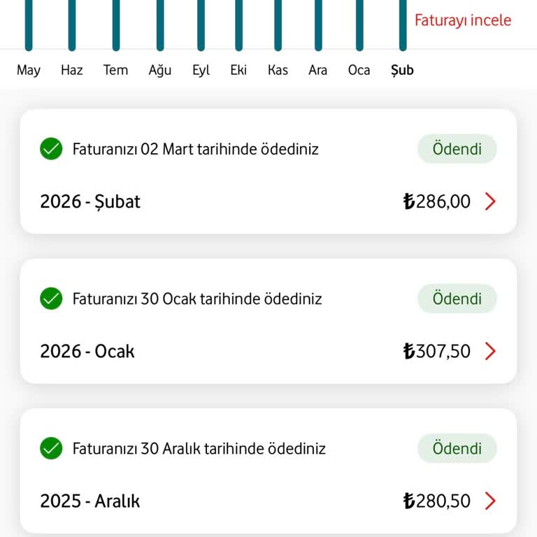 Red Tarife Kaldırıldı, Yüksek Ücretli Düşük Dakika Paketi Teklif Edildi