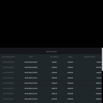 Sloto.com Slot Oyunlarında Ciddi Anlamda Müdahale Olduğunu Düşündüm