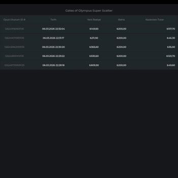 Sloto.com Slot Oyunlarında Ciddi Anlamda Müdahale Olduğunu Düşündüm