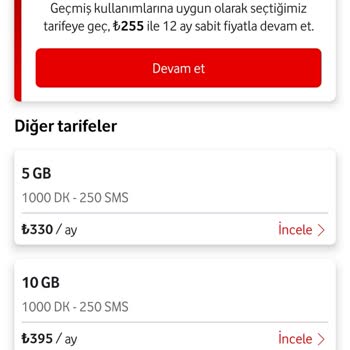 Yüksek Yenileme Teklifi Ve Sadakat İndirimi Talebi