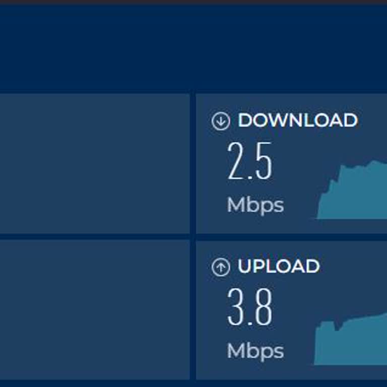 Fiberde Düşük Hız Ve Kopmalar Sorunu Çözülmedi