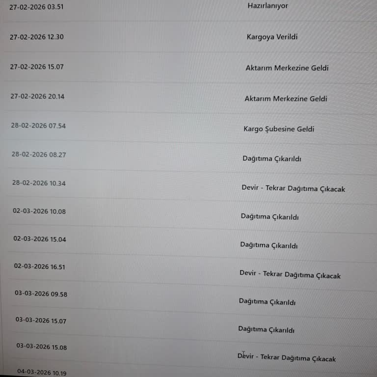 Teslim Gecikmesi Ve Kargo Takip Belirsizliği