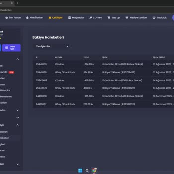 İki Kat Ücret Çekildi, Robux Alınamadı Ve Destek Cevapsız
