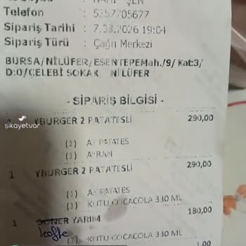 Köfteci Yusuf Siparişler Eksik Ve Hamburger Ekmekleri Yanları Yenmiş Şekilde Geldi