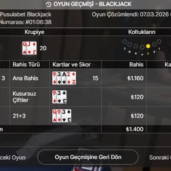 Kazanılan 10.000 TL Çevirimsiz Bonusun Hesaba Eklenmemesi