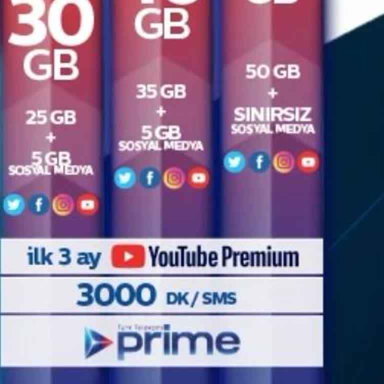 Türk Telekom Cepte Fırsat Tarifesi İçerik Kapsamı Çelişkili Bilgi