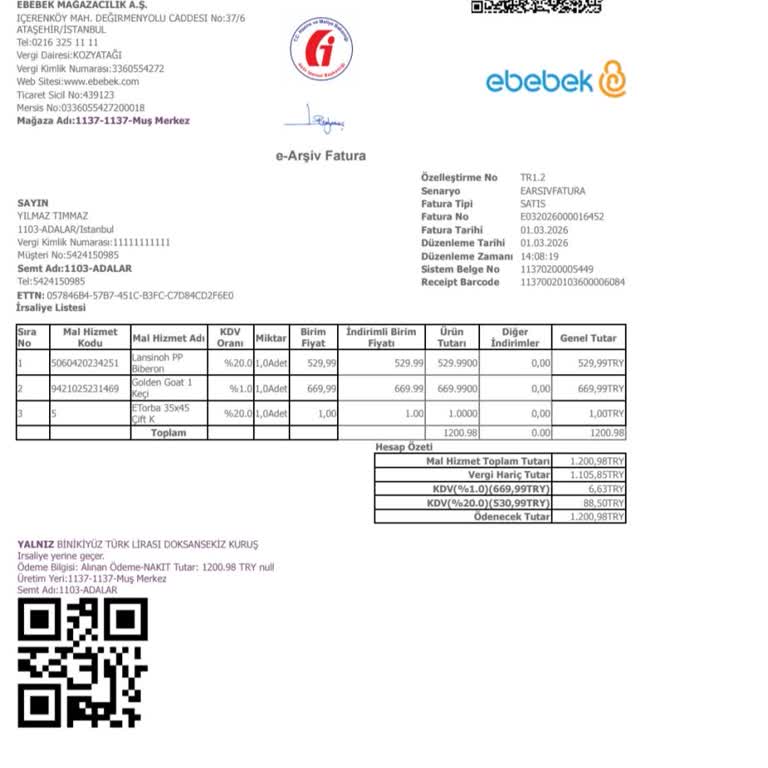 Bebek Biberonunda Aşırı Akma Ve Boğulma Riski, Hemen İade Gerekiyor