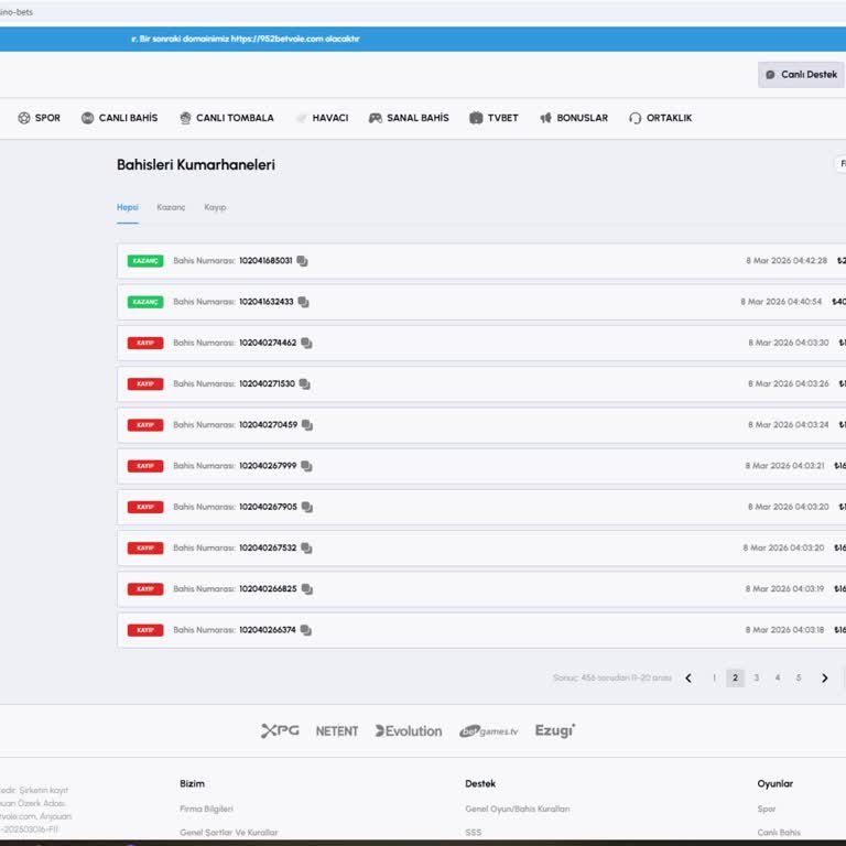 Betvole Hesabımda 5.500 TL Bakiyenin Açıklanamaz Şekilde Sıfırlanması Ve İade Talebi