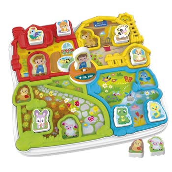 Tekrarlanan Yanlış Ürün Gönderimi Ve Çözüm Beklentisi