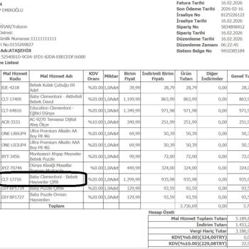 Tekrarlanan Yanlış Ürün Gönderimi Ve Çözüm Beklentisi