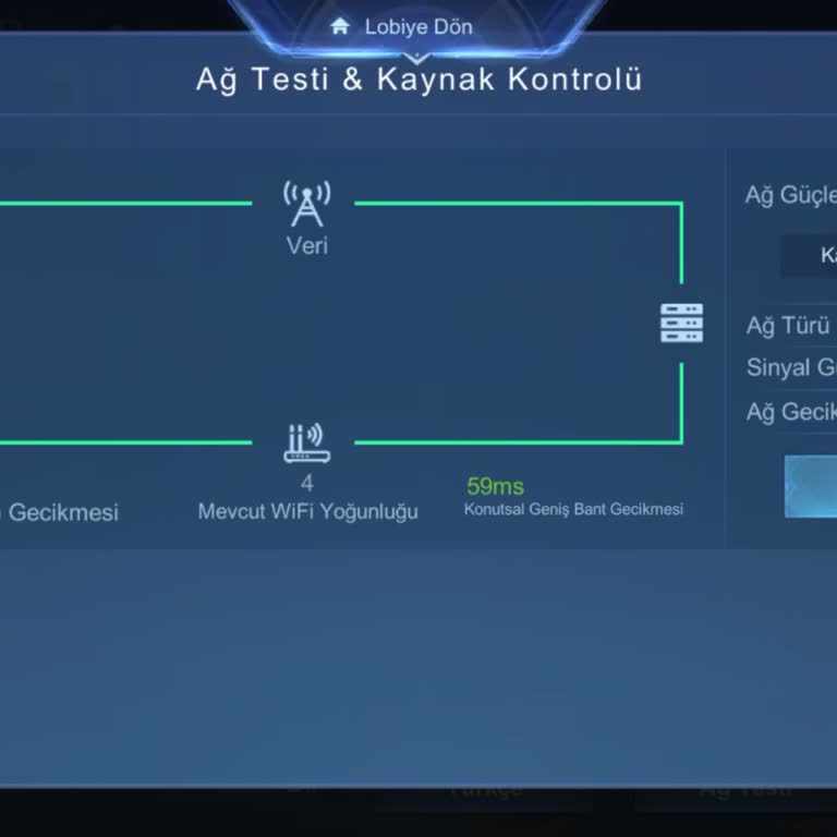 Superonline 1000 Mbps Pakette Mobile Legends Oynarken Yüksek Ping Sorunu