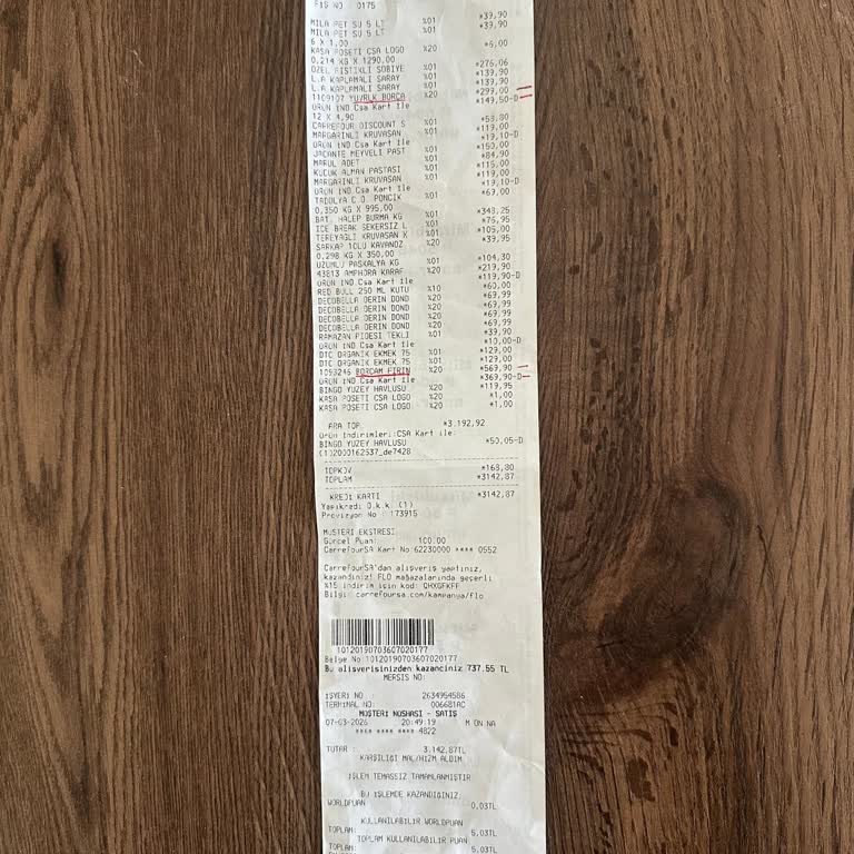 Kasiyerin Yanıltıcı Fiyat Uygulaması Ve Telefon İsteği