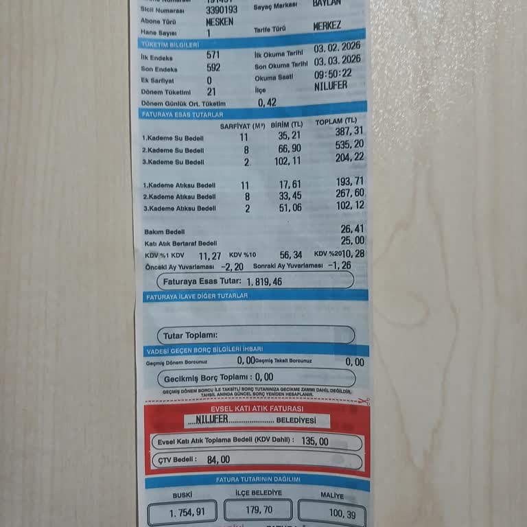 Maddi Durumu Kısıtlı Engelli Kiracının Haksız Su Faturası Artışı