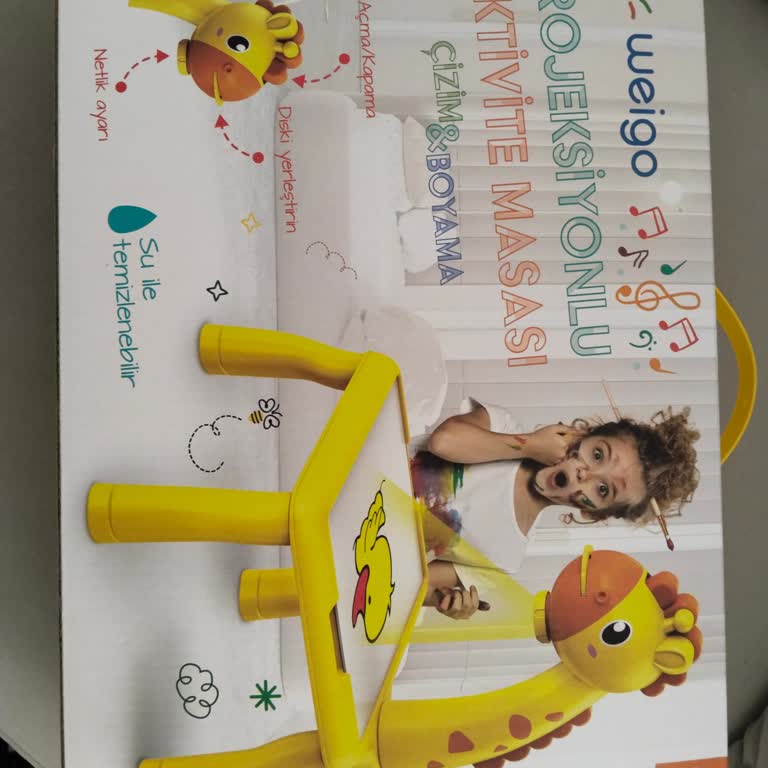 Ayıplı Ürün İadesi Reddi Ve A101 Müşteri Hizmetlerinden Cevapsızlık