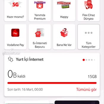 Vodafone Çark Çevirme Hatası