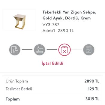 Vivense'den İptal Edilen Siparişin İadesi Gecikiyor