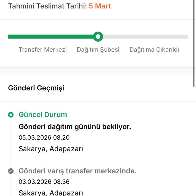PTT Kargo Gecikmesi Ve Telefon Yanıtı Olmaması
