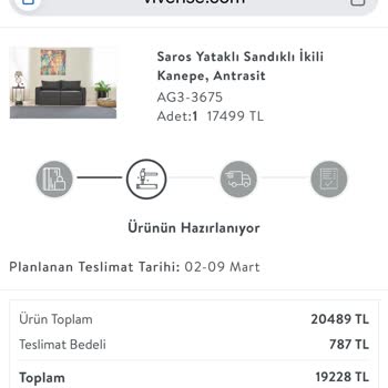 Teslimat Gecikmesi Ve İlgisiz Müşteri Hizmetine Şikayet