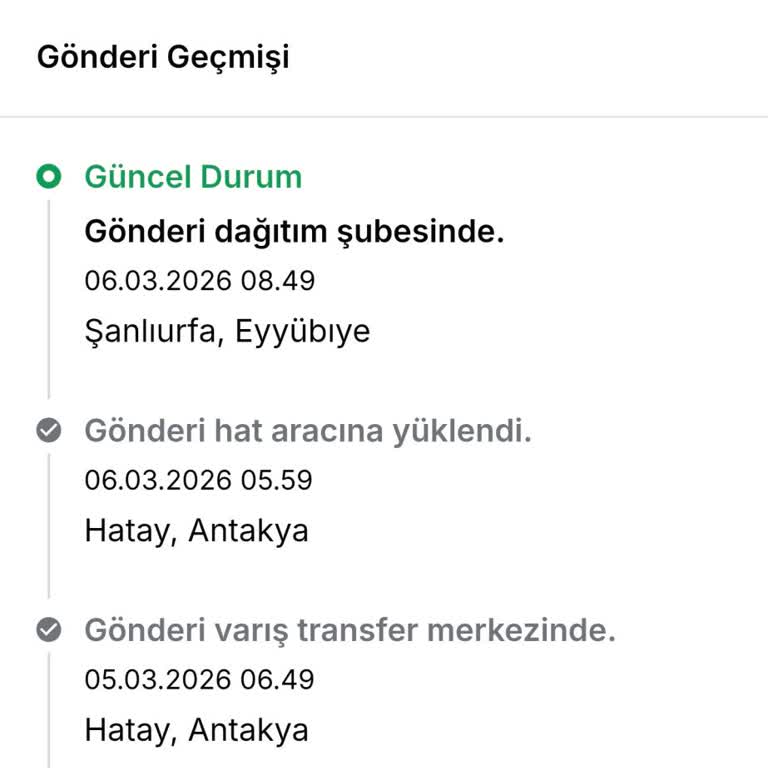 Teslim Edilmemiş Tost Makinesi Ve Yetersiz İletişim Şikayeti