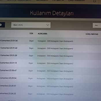 İzinsiz Instagram Stars İşlemleriyle 6.499,5 TL Çekildi: İade Talebi