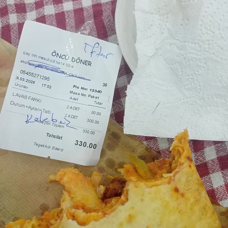 Hijyen Sorunu: Dürümlerden Kıl Çıkması Ve Telafi Beklentisi