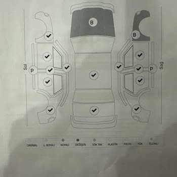 Umran Oto Ekspertiz’in Yanıltıcı Raporu Hyundai Bayon’da Kaplama Ve Far Sorunlarını Gizledi