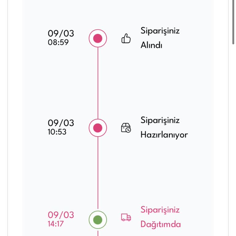 Osevio.com Ürün Teslim Edilmedi ve 859 TL İade Talebi