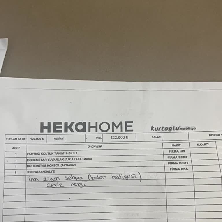 Üretim Hatalı Mobilya Ve Garanti İhlali: İade Ve Değişim Talebi