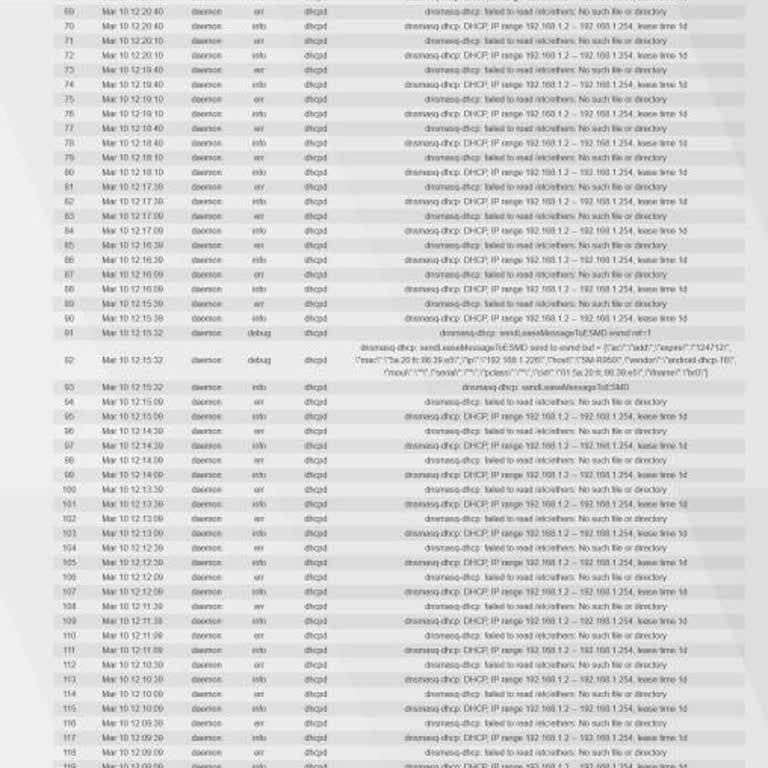 ZyXEL Modemde 80 Ve 443 Portları Kilitli, Statik IP Ve DHCP Sorunları Çözülmedi