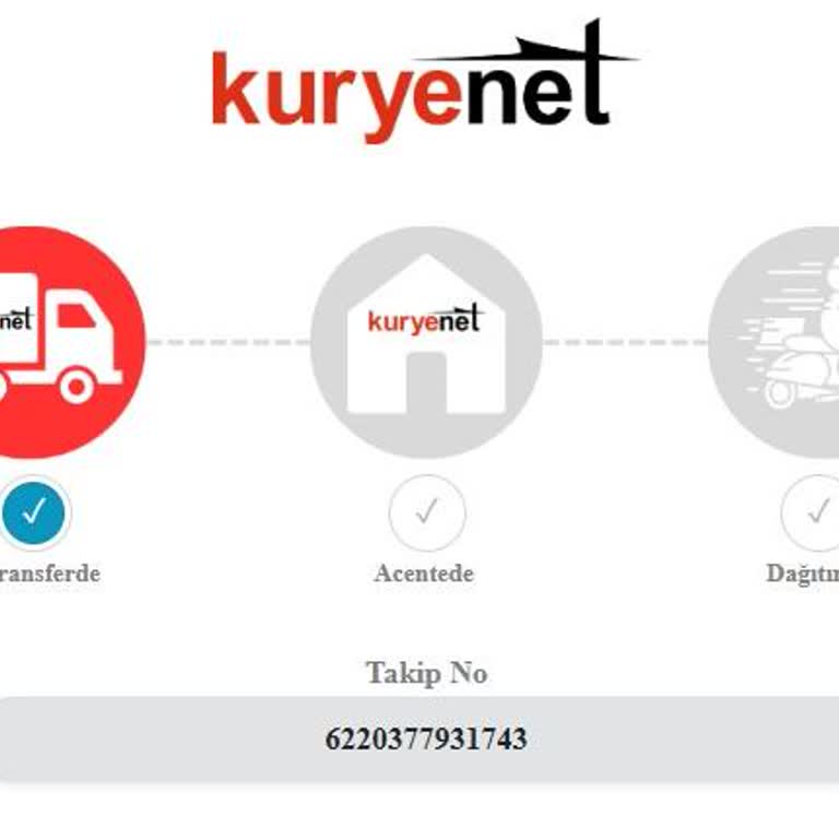 Kredi Kartı Teslimatı Gecikiyor Ve İletişim Sağlanamıyor