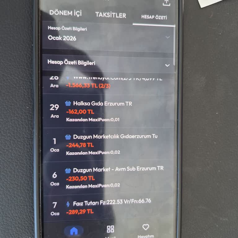 Maksimum Kredi Kartıma Haksız Faiz Kesintisi Ve İade Talebi