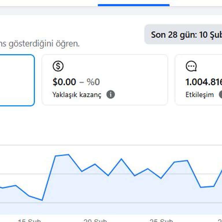 Facebook’ta İçerik Üreticilerine Para Kazanma Daveti Gelmemesi