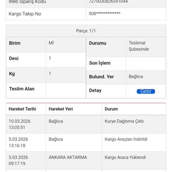 Sürat Kargo'nun Teslimat İhmali Ve Şube Zorlaması
