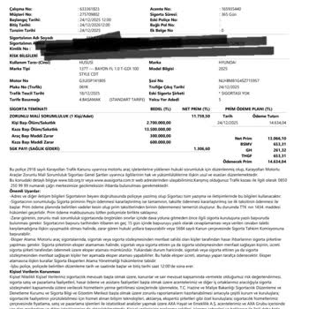 Taahhüt Edilen İndirim Yansıtılmadı Ve Süreç Uzadı