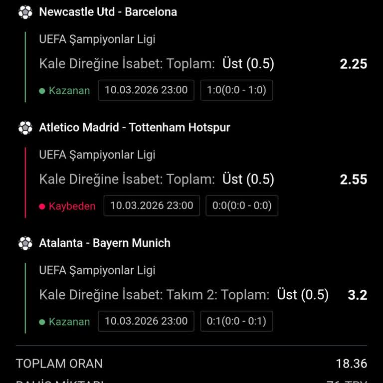 Betgit'te Kale Direği Isabeti Hatalı Şekilde Kaybedildi