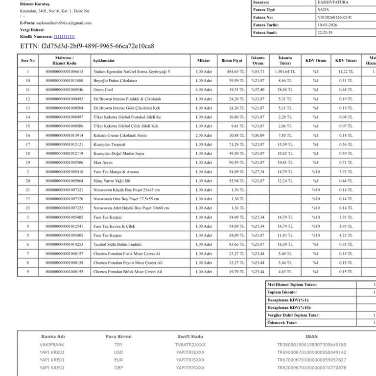 Eksik Ürün Teslimi Ve Kayıp İndirim Kodları İçin Ücretsiz Çözüm Talebi